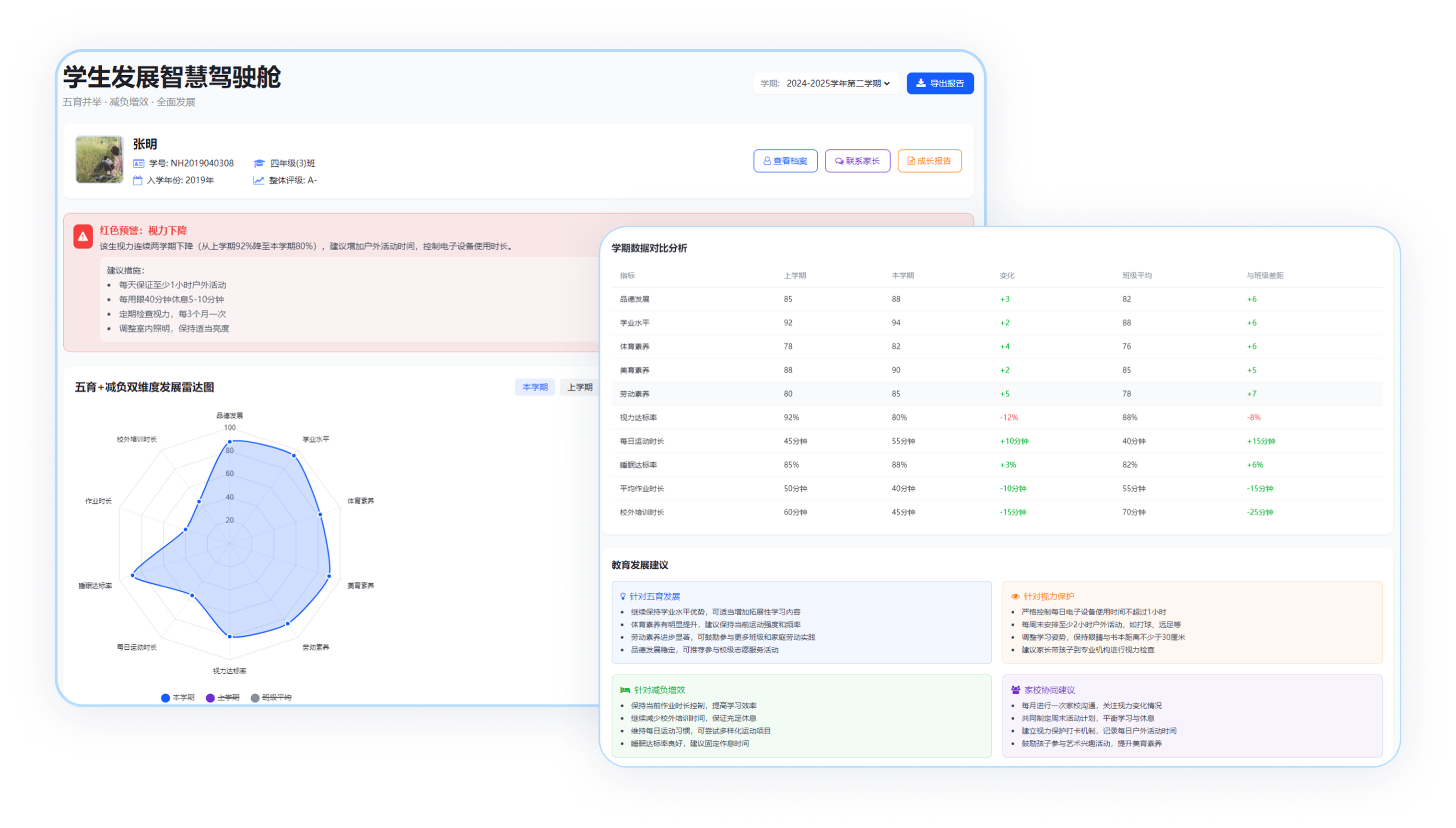 学生评价仪表盘